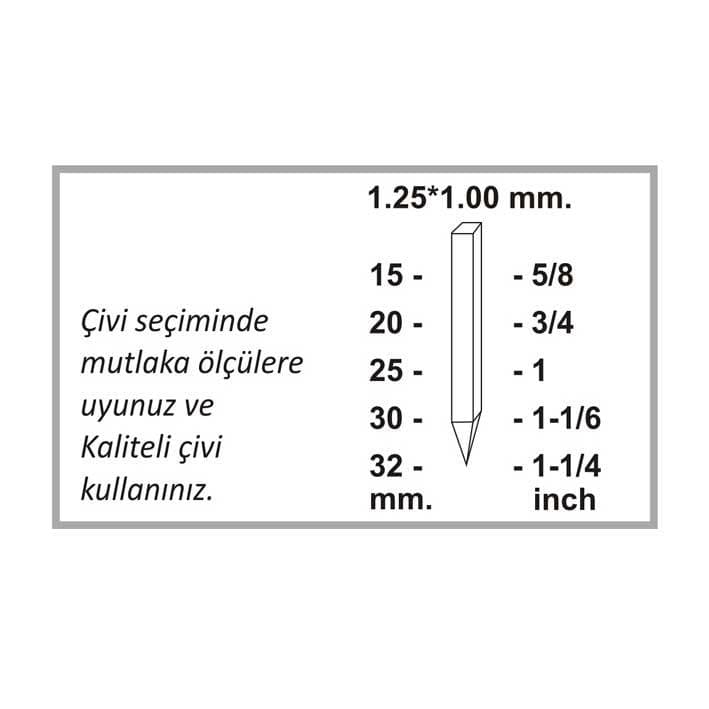 Görsel 2