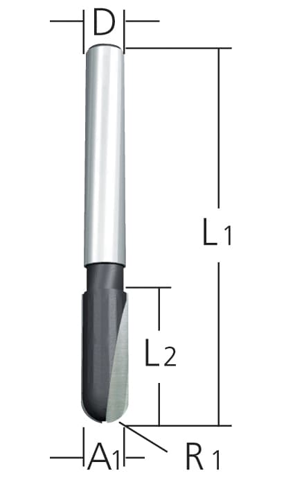 Görsel 2