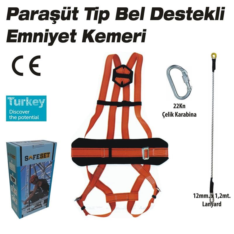 Görsel 3
