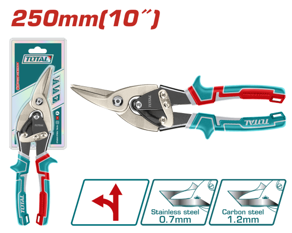 Total SAC MAKASI SOL